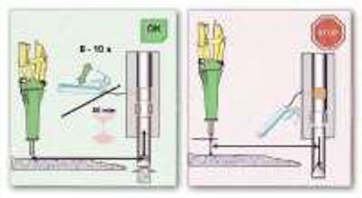 Use high quality grease rated for 500 degrees Fahrenheit and take the time to locate the appropriate greasing points.