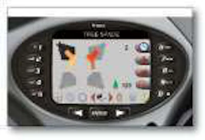 Deluxe instrumentation