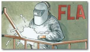 Welding Worries