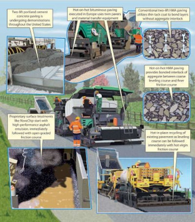 Roadsciencde Untitled 11