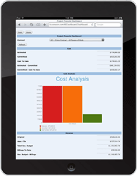 Corecon Mobile Apple I Pad F