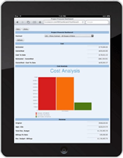 Corecon Mobile Apple I Pad F
