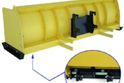 Boxplow