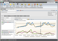 Safety Application Hcss1