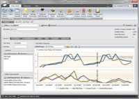 Safety Application Hcss1