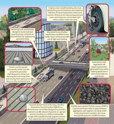 Road Science Untitled 1