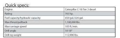 Quick Specs Untitled 11