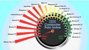 Commuter Untitled 11