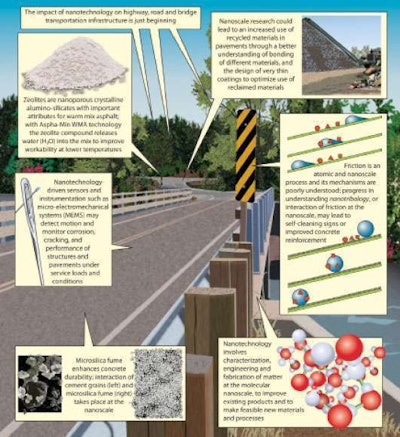 Tutorial Untitled 11