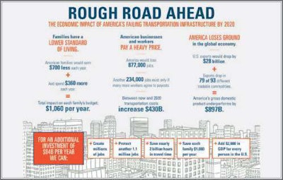 Tom Chart Untitled 11