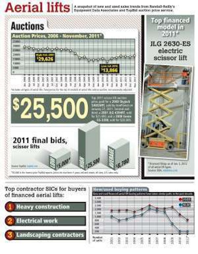 Equip0212 Pg017 E1328204739734