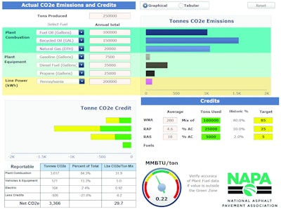 Napa Greenhouse Gas Calculator Updated1