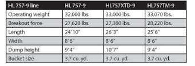 Quick Specs 2 Untitled 1