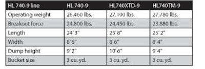 Quick Specs Untitled 1