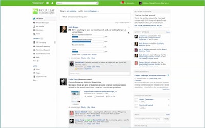 A screenshot from a Yammer home page. Click for larger version.