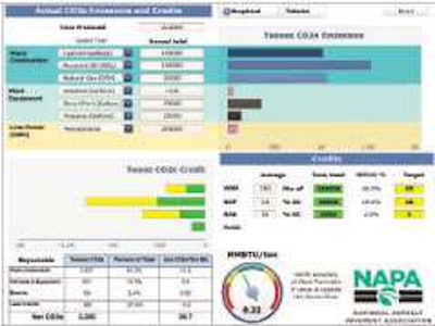 Greenhouse Gas Untitled 1