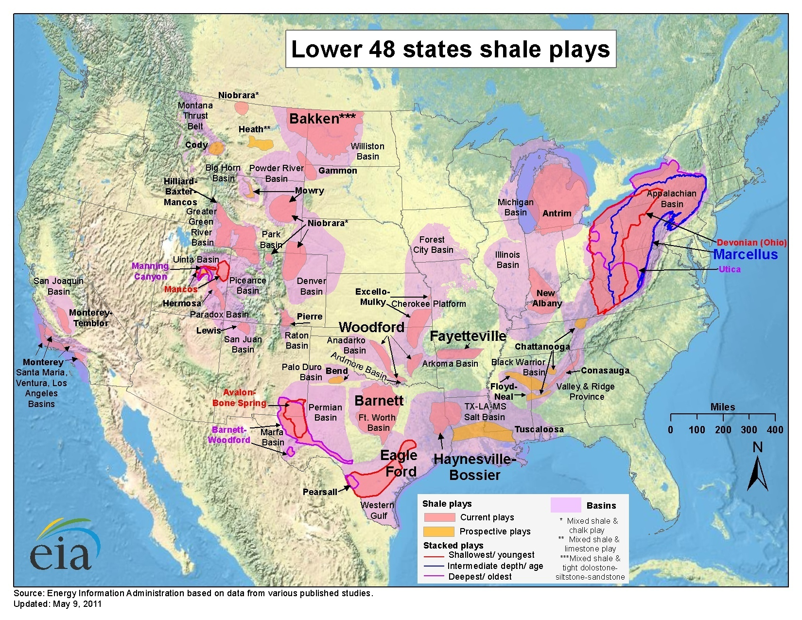 Shale Gas2
