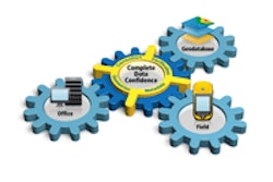Trimble Positions Overview
