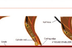HOW THE GRADE REGULATOR WORKS Directed by the machine’s grade control system, the cutting edge is kept parallel with the laser beam. The pilot head is adjusted up or down by side cylinders to keep the bucket on grade.