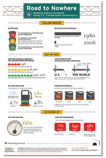 Road To Nowhere Untitled 1