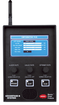 Advantage Plus Module