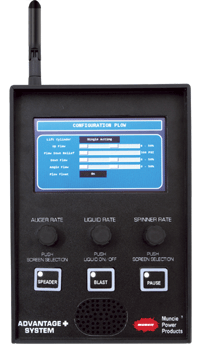 Advantage Plus Module