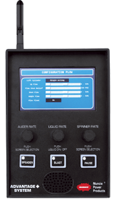 Advantage Plus Module