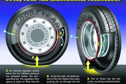 Amt Commercial Graphic2