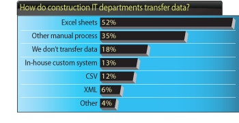 Source: James Bernham, JB Knowledge Technologies