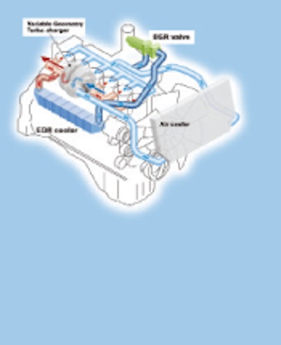 The EGR valve likewise uses hydraulic actuation to maintain the valve position independent of external working forces.