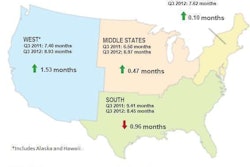 Abc Cbi 3 Q2012