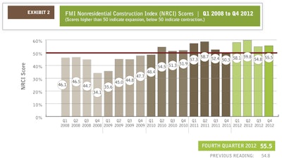 Screen Shot 2012 11 19 At 2 38 43 Pm