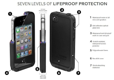 Life Proof I Phone