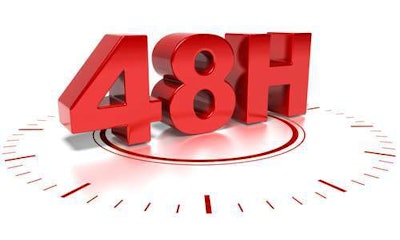 Shutterstock 66029452