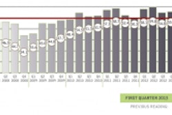 Ew Econ Report Screen Shot 2013 02 12 At 11 04 51 Am