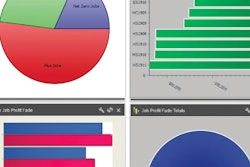 Dexter + Chaney Spectrum Project Management software system