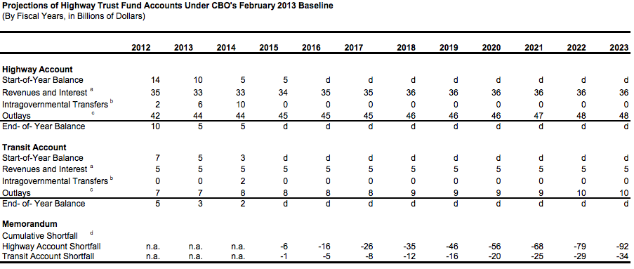 Screen Shot 2013 02 11 At 11 01 47 Am