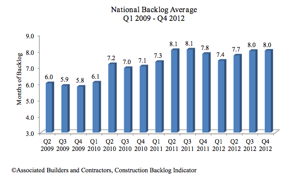 Screen Shot 2013 02 19 At 10 41 59 Am