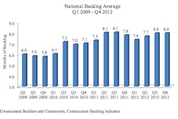 Screen Shot 2013 02 19 At 10 41 59 Am