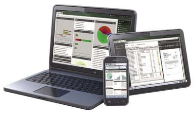 Spectrum Project Manag Opt