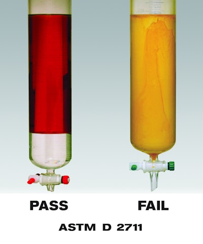 Hydraulic fluid at left clearly separates out, or de-emulsifies, the water that accumulates in the system. Engine oil on the right emulsifies the water making it less efficient as a hydraulic fluid.