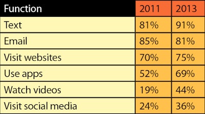 Screen Shot 2013-03-04 at 5.58.02 AM