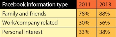 Screen Shot 2013-03-04 at 5.58.16 AM