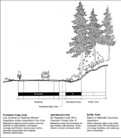 Washington State DOT – a leader in roadside vegetation management – defines different zones in the roadside, each with a different management strategy.