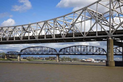 bridges over Ohio River