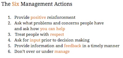 The 6 Management Actions Wes Lee