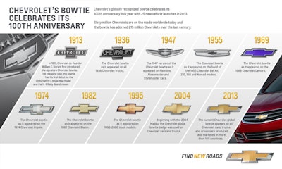 Chevrolet-Bowtie-Evolution-medium