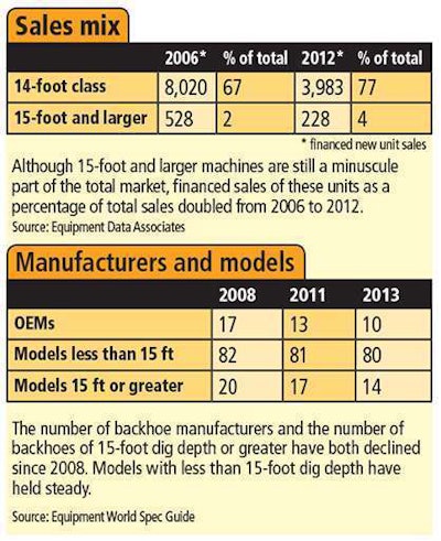 Ew0813 Machine Matters