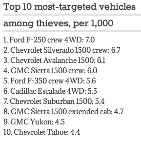 Screen Shot 2013-07-09 at 12.15.48 PM