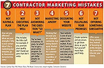 ContractorMarketingMistakes